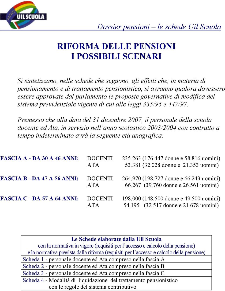 Premesso che alla data del 31 dicembre 2007, il personale della scuola docente ed Ata, in servizio nell anno scolastico 2003/2004 con contratto a tempo indeterminato avrà la seguente età anagrafica: