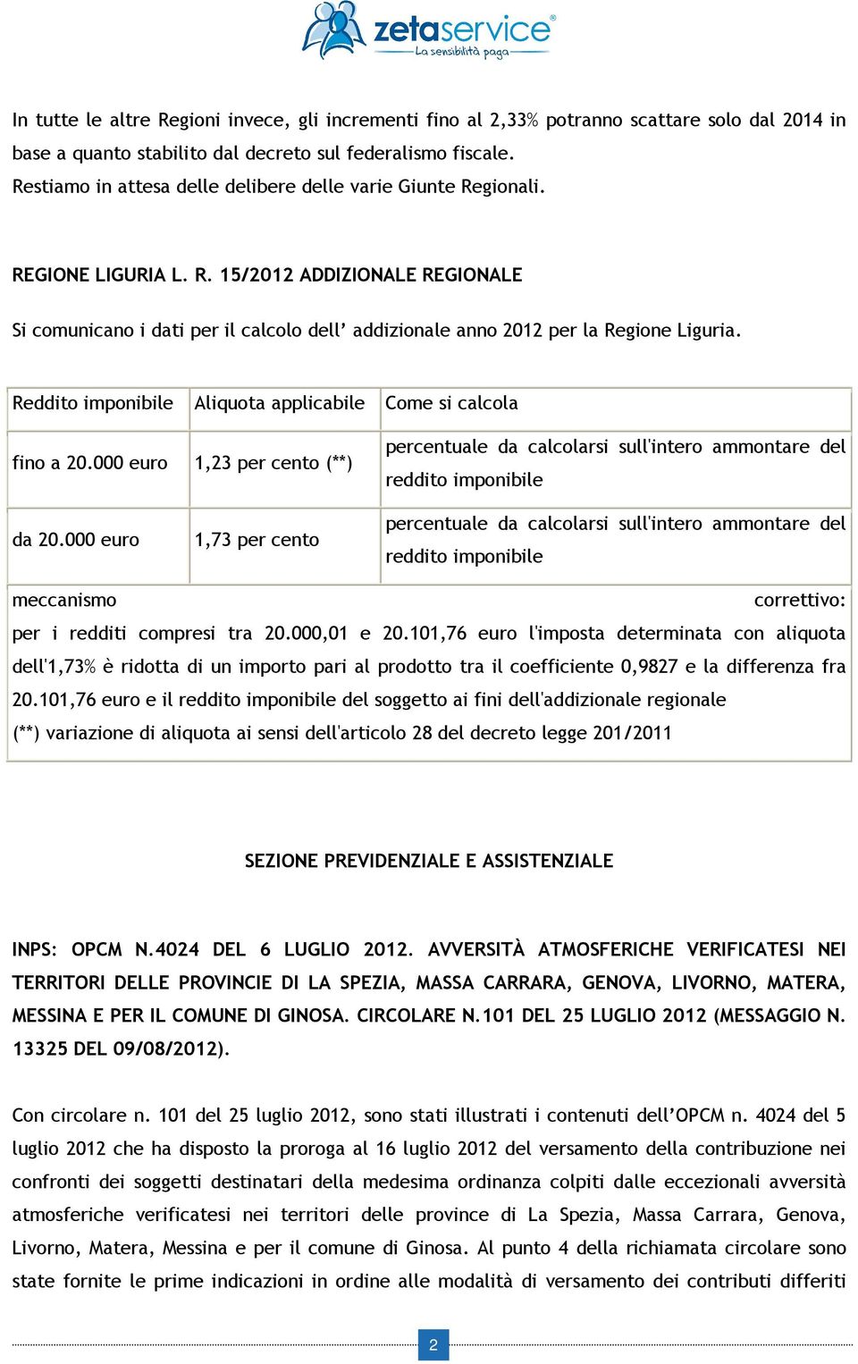 Reddito imponibile Aliquota applicabile Come si calcola fino a 20.000 euro 1,23 per cento (**) percentuale da calcolarsi sull'intero ammontare del reddito imponibile da 20.