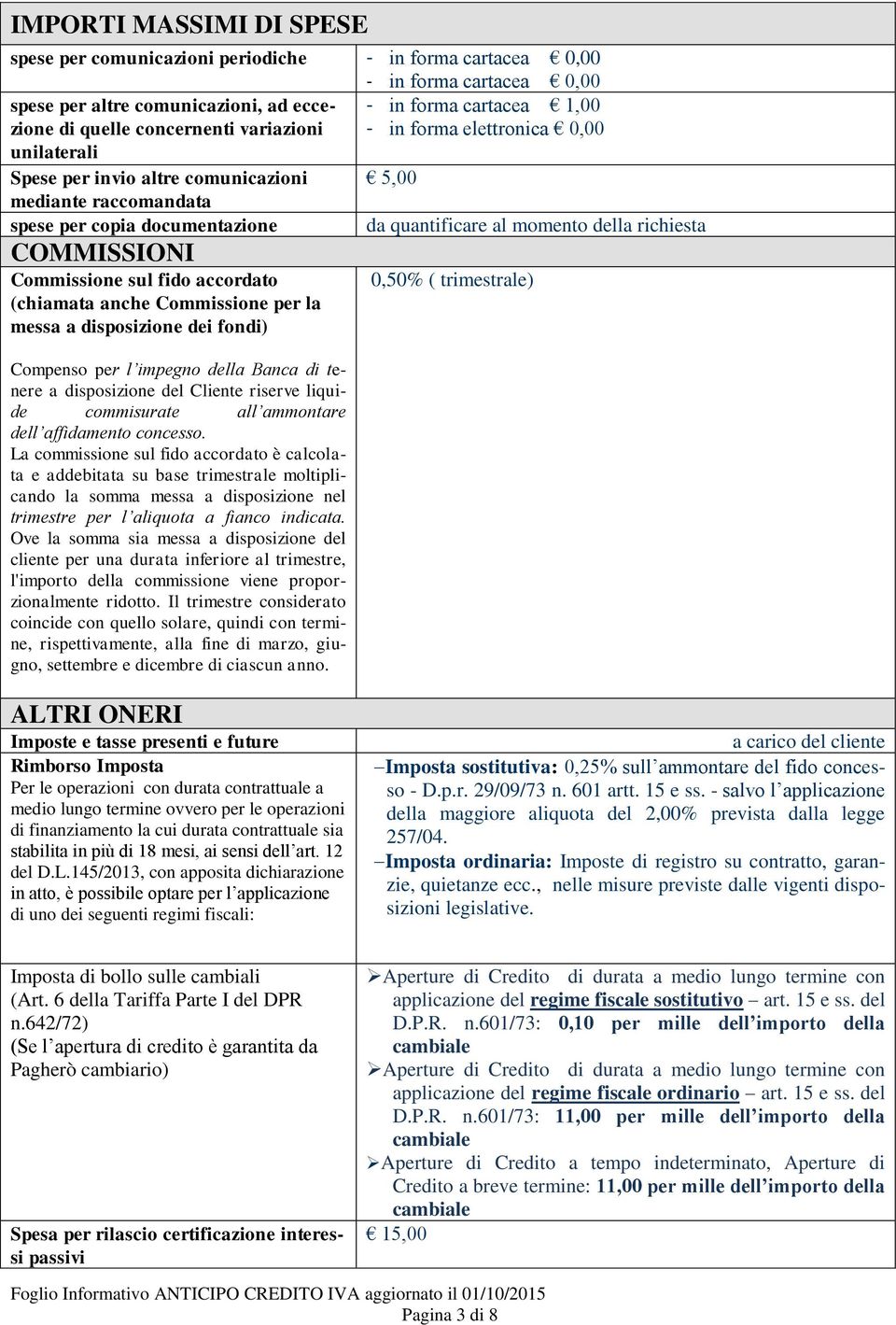 COMMISSIONI Commissione sul fido accordato 0,50% ( trimestrale) (chiamata anche Commissione per la messa a disposizione dei fondi) Compenso per l impegno della Banca di tenere a disposizione del