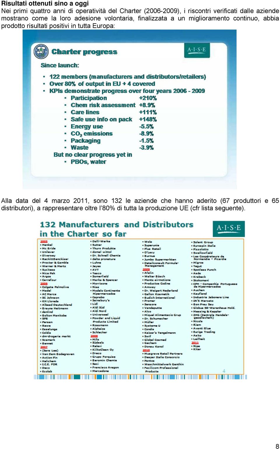 abbia prodotto risultati positivi in tutta Europa: Alla data del 4 marzo 2011, sono 132 le aziende che hanno