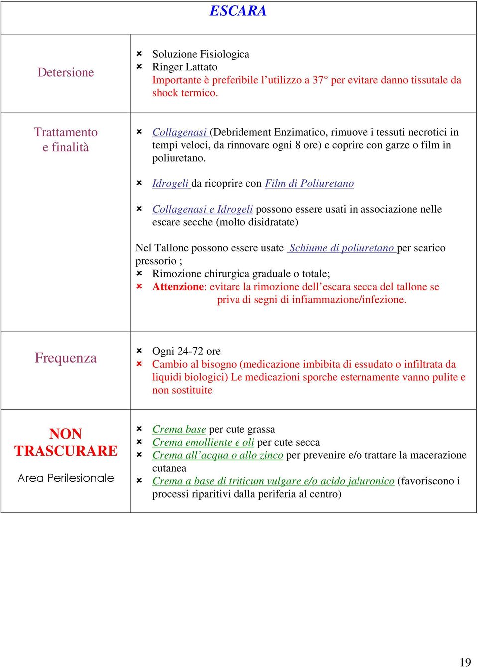 Idrogeli da ricoprire con Film di Poliuretano Collagenasi e Idrogeli possono essere usati in associazione nelle escare secche (molto disidratate) Nel Tallone possono essere usate Schiume di