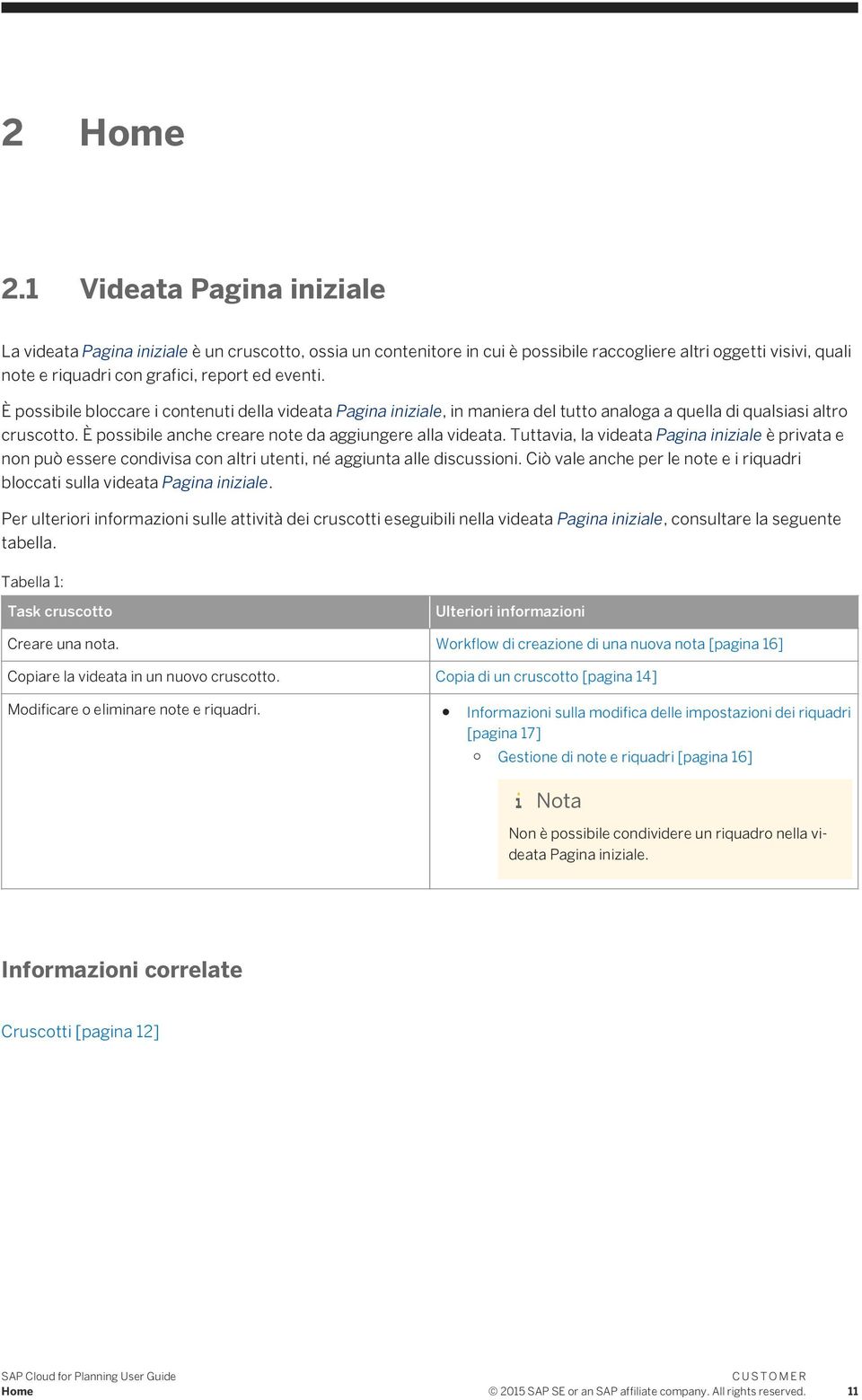 È possibile bloccare i contenuti della videata Pagina iniziale, in maniera del tutto analoga a quella di qualsiasi altro cruscotto. È possibile anche creare note da aggiungere alla videata.