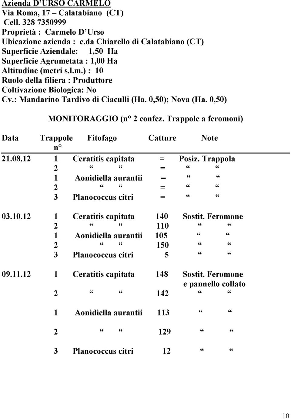 : Mandarino Tardivo di Ciaculli (Ha. 0,50); Nova (Ha. 0,50) MONITORAGGIO (n 2 confez. Trappole a feromoni) Data Trappole Fitofago Catture Note n 21.08.12 1 Ceratitis capitata = Posiz.