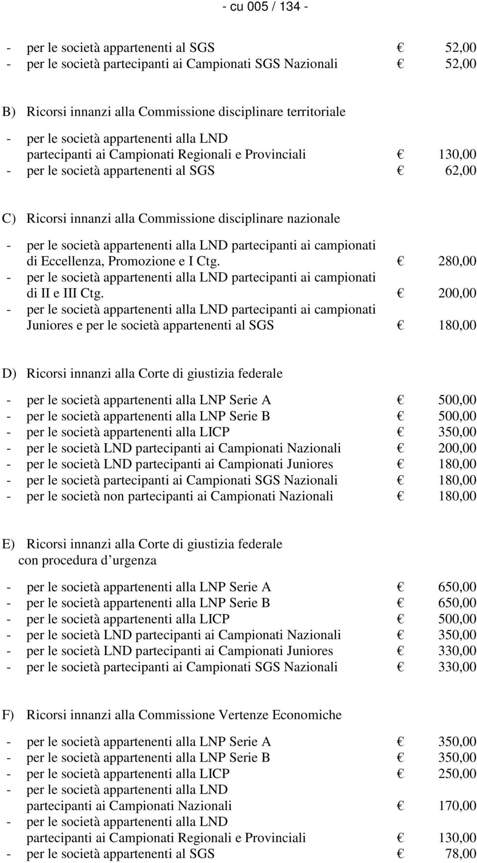 e I Ctg. 280,00 partecipanti ai campionati di II e III Ctg.