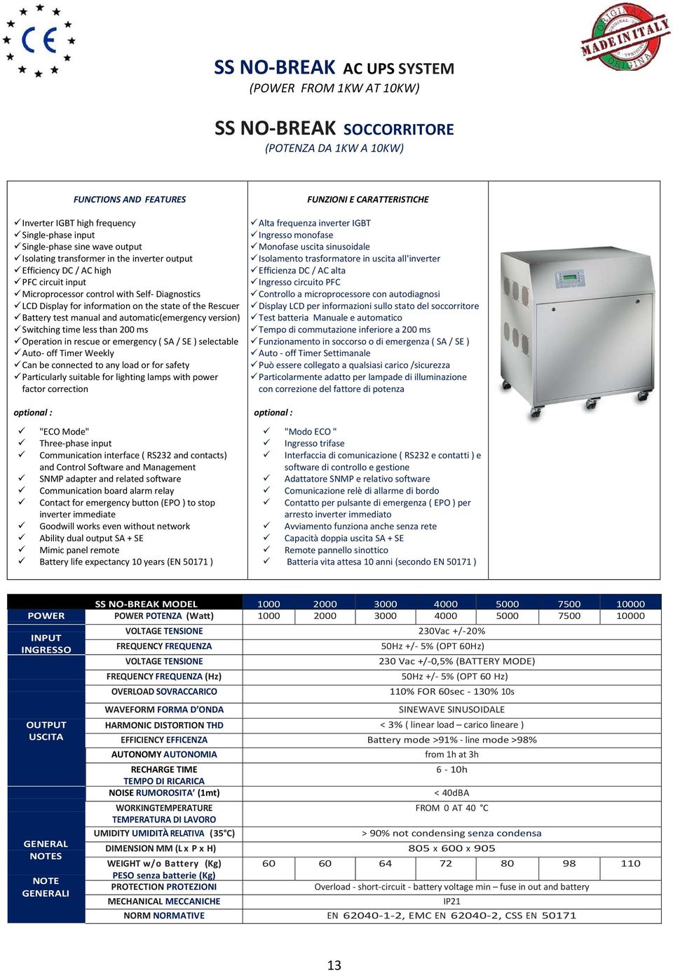 Battery test manual and automatic(emergency version) Switching time less than 200 ms Operation in rescue or emergency ( SA / SE ) selectable Auto- off Timer Weekly Can be connected to any load or for