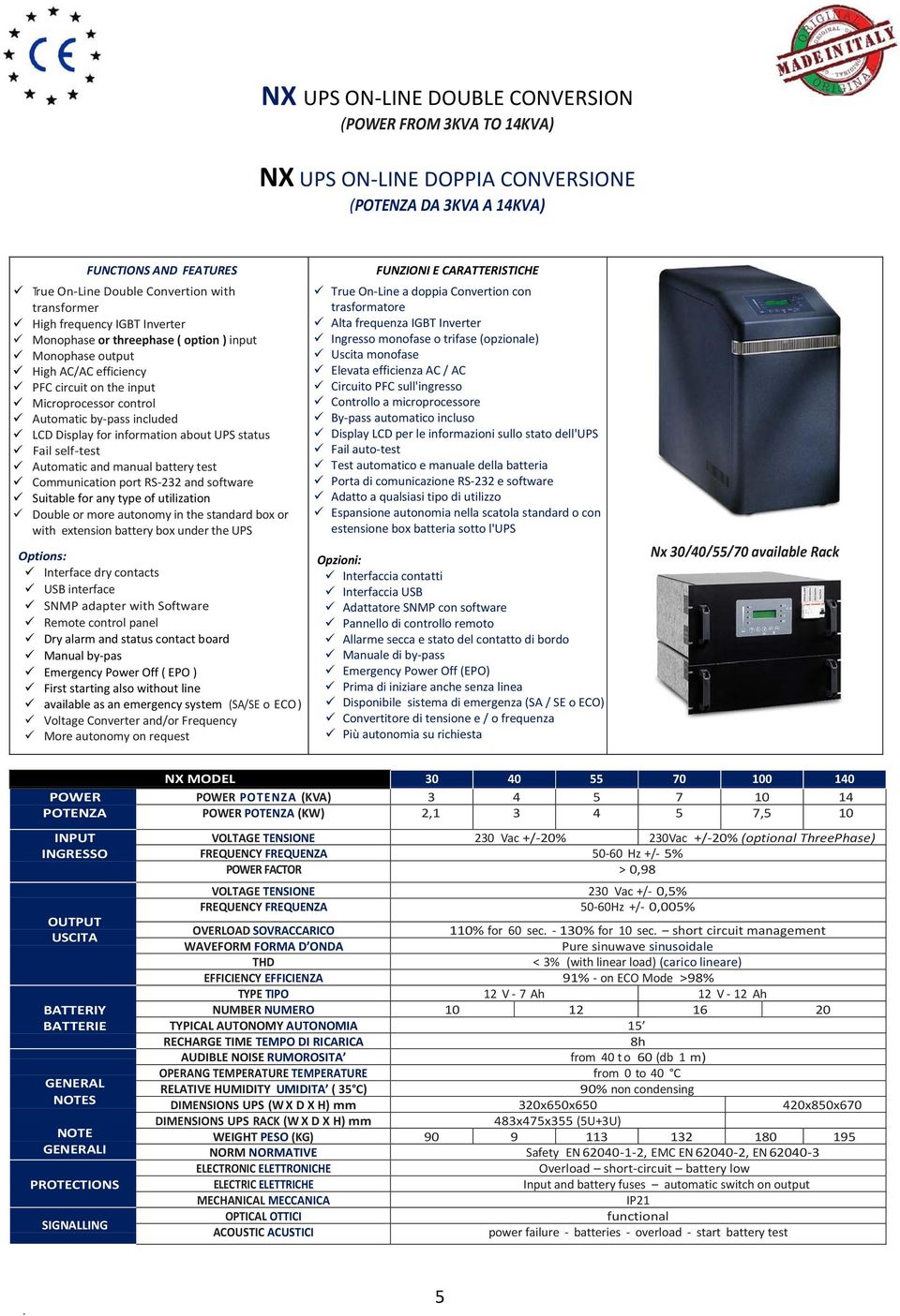 information about UPS status Fail self-test Automatic and manual battery test Communication port RS-232 and software Suitable for any type of utilization Double or more autonomy in the standard box