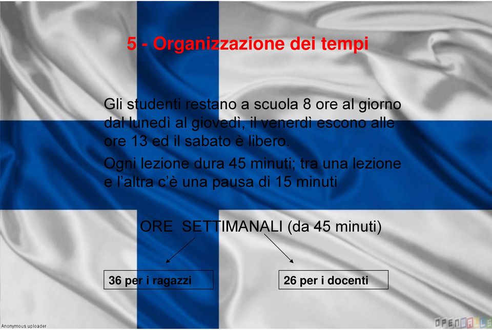 Ogni lezione dura 45 minuti; tra una lezione e l altra c è una pausa di 15