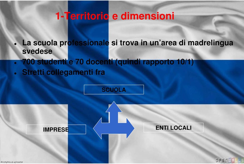 svedese 700 studenti e 70 docenti (quindi