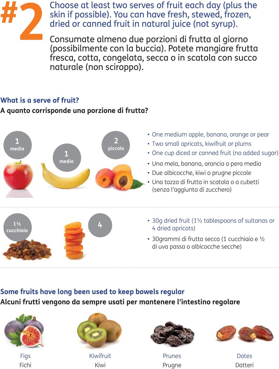 What is a serve of fruit? A quanto corrisponde una porzione di frutta?