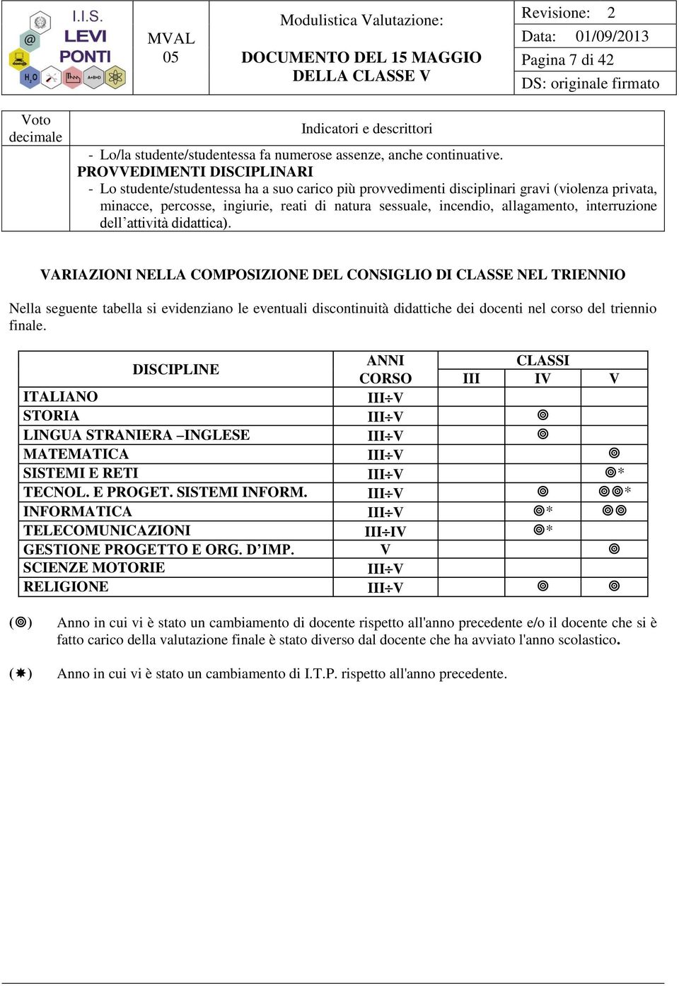 interruzine dell attività didattica).