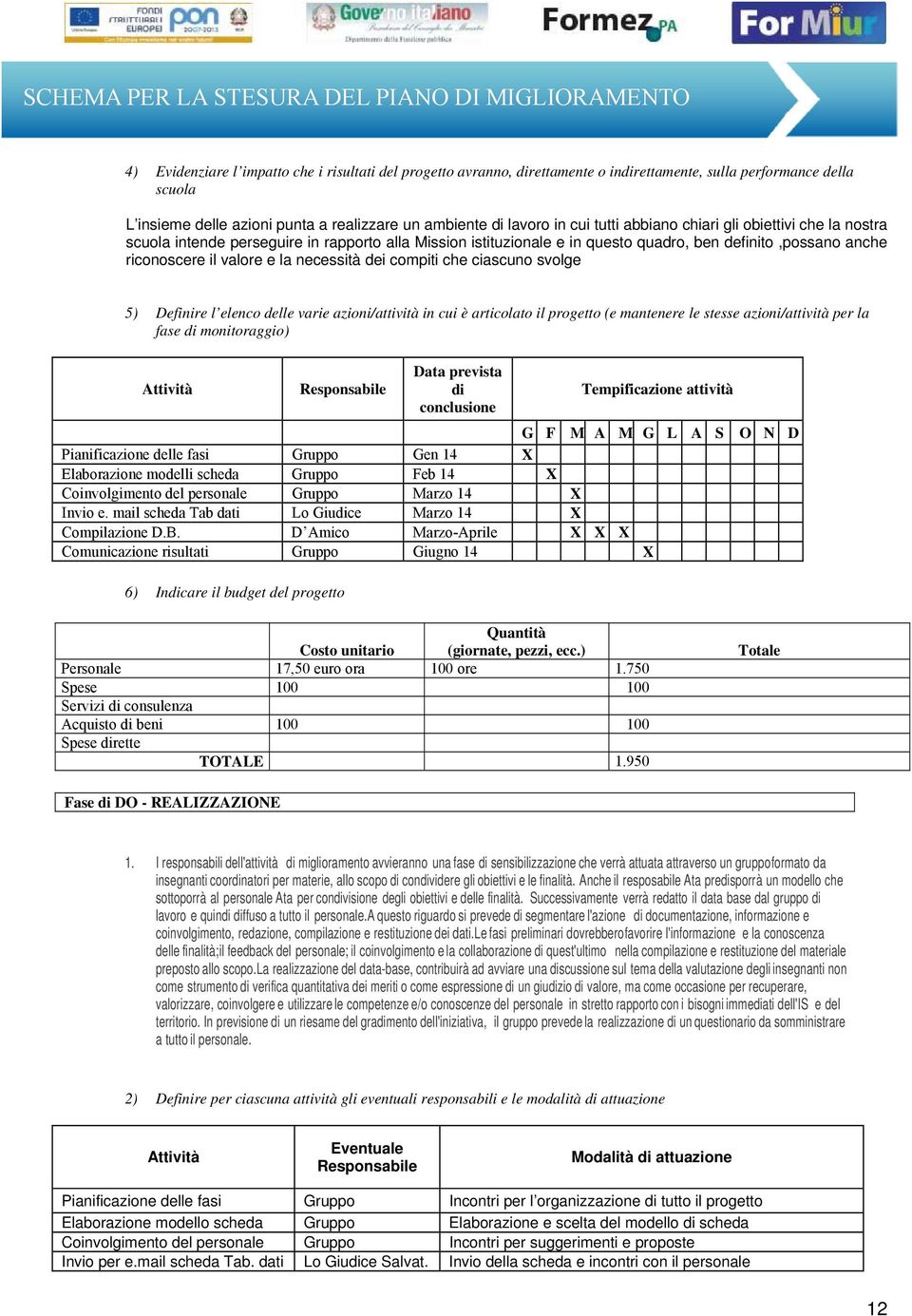 dei compiti che ciascuno svolge 5) Definire l elenco delle varie azioni/attività in cui è articolato il progetto (e mantenere le stesse azioni/attività per la fase di monitoraggio) Attività