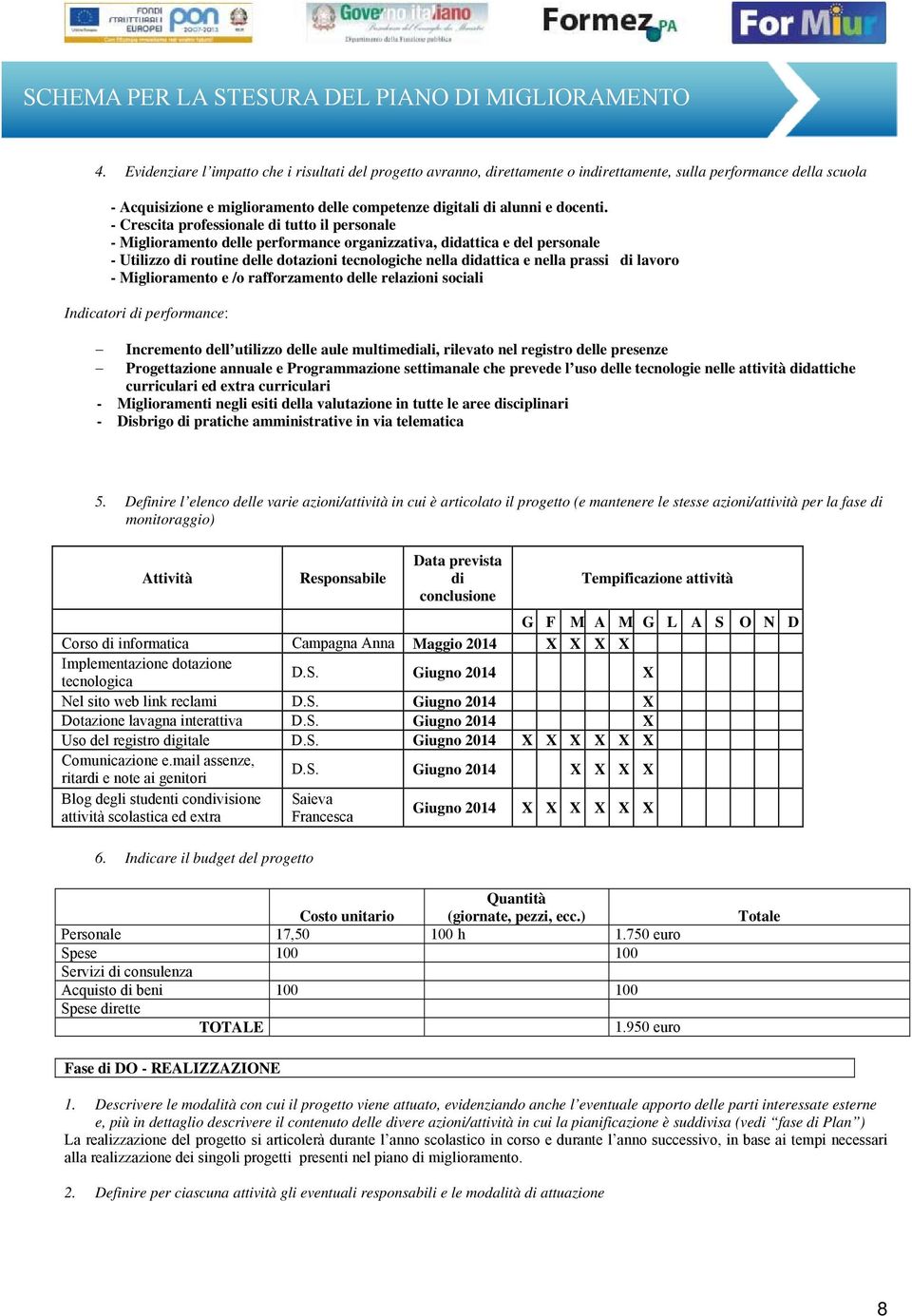 - Crescita professionale di tutto il personale - Miglioramento delle performance organizzativa, didattica e del personale - Utilizzo di routine delle dotazioni tecnologiche nella didattica e nella