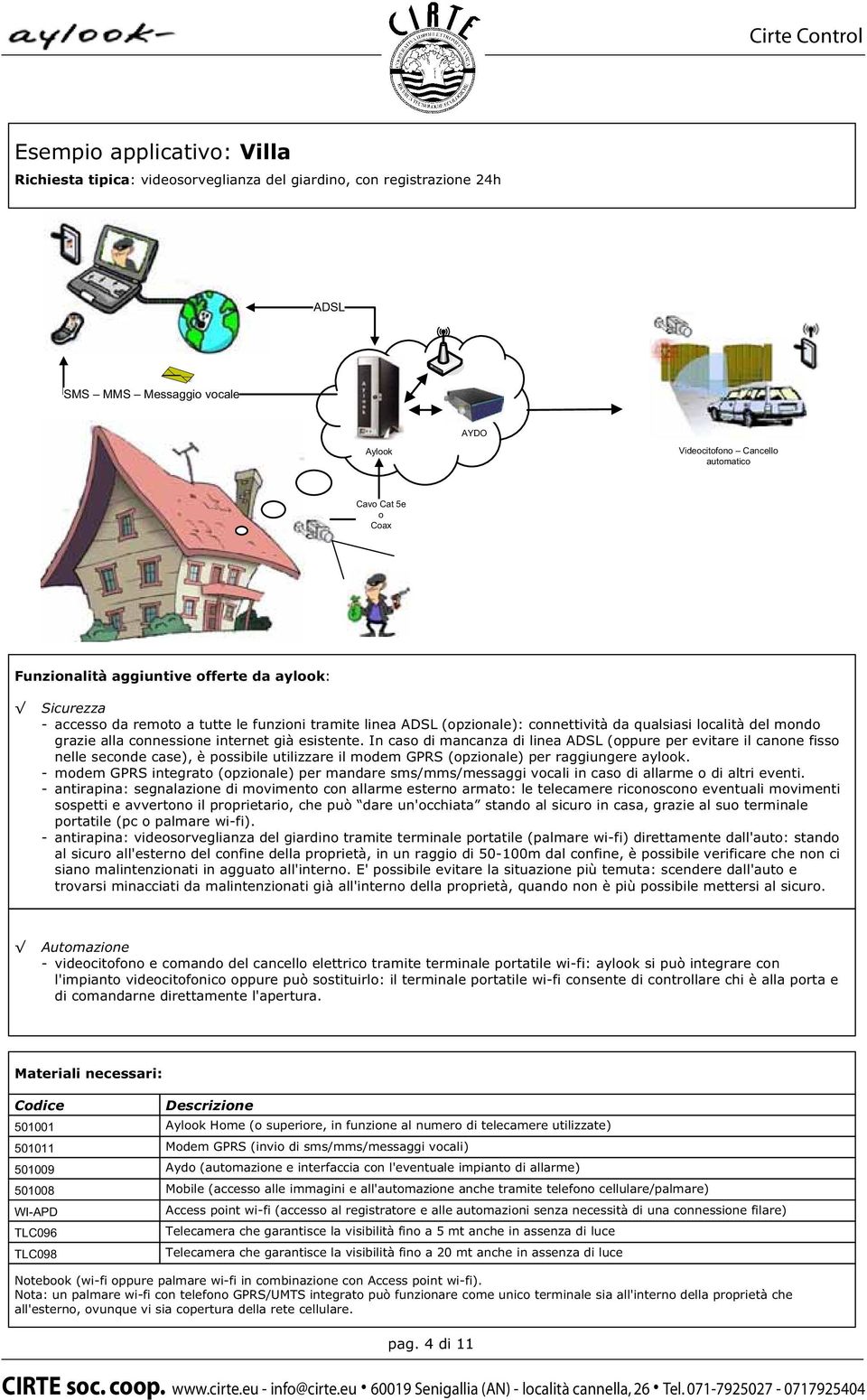 In cas di mancanza di linea (ppure per evitare il canne fiss nelle secnde case), è pssibile utilizzare il mdem GPRS (pzinale) per raggiungere aylk.