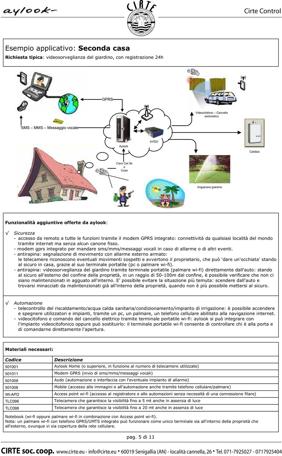 - mdem gprs integrat per mandare sms/mms/messaggi vcali in cas di allarme di altri eventi.