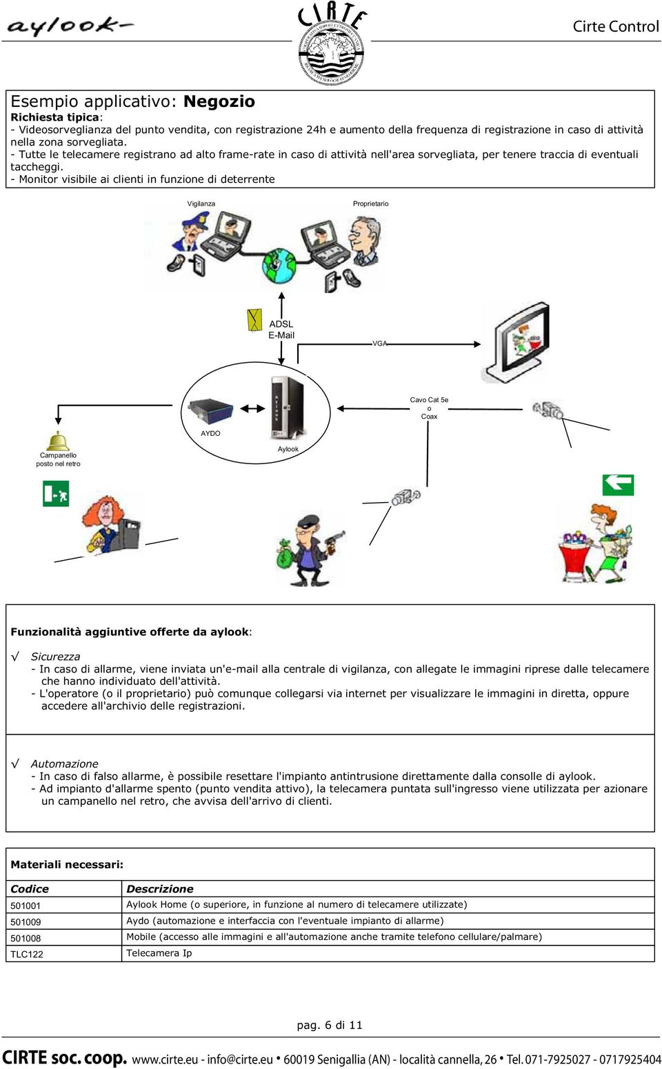 - Mnitr visibile ai clienti in funzine di deterrente Prprietari VGA Cav Cat 5e Campanell pst nel retr - In cas di allarme, viene inviata un'e-mail alla centrale di vigilanza, cn allegate le immagini