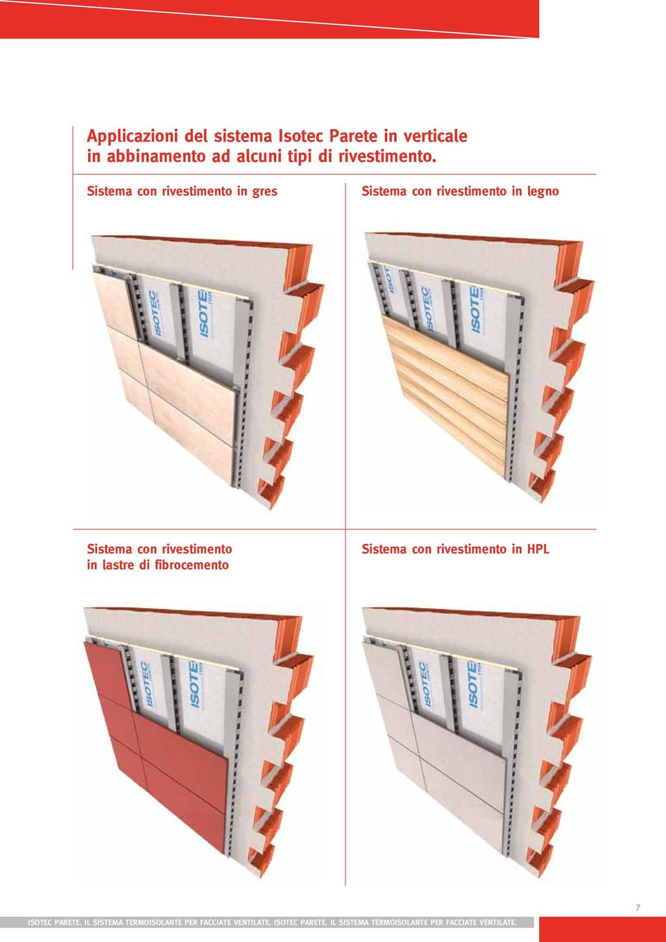 Sistema con rivestimento in gres Sistema con rivestimento in