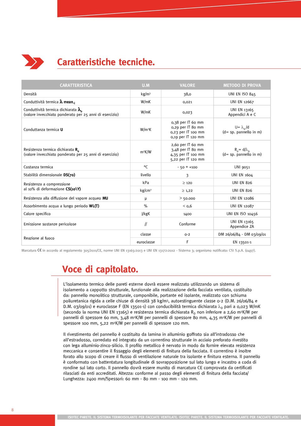 esercizio) Conduttanza termica U Resistenza termica dichiarata R D (valore invecchiato ponderato per 25 anni di esercizio) W/mK 0,023 UNI EN 13165 Appendici A e C Marcatura in accordo al regolamento