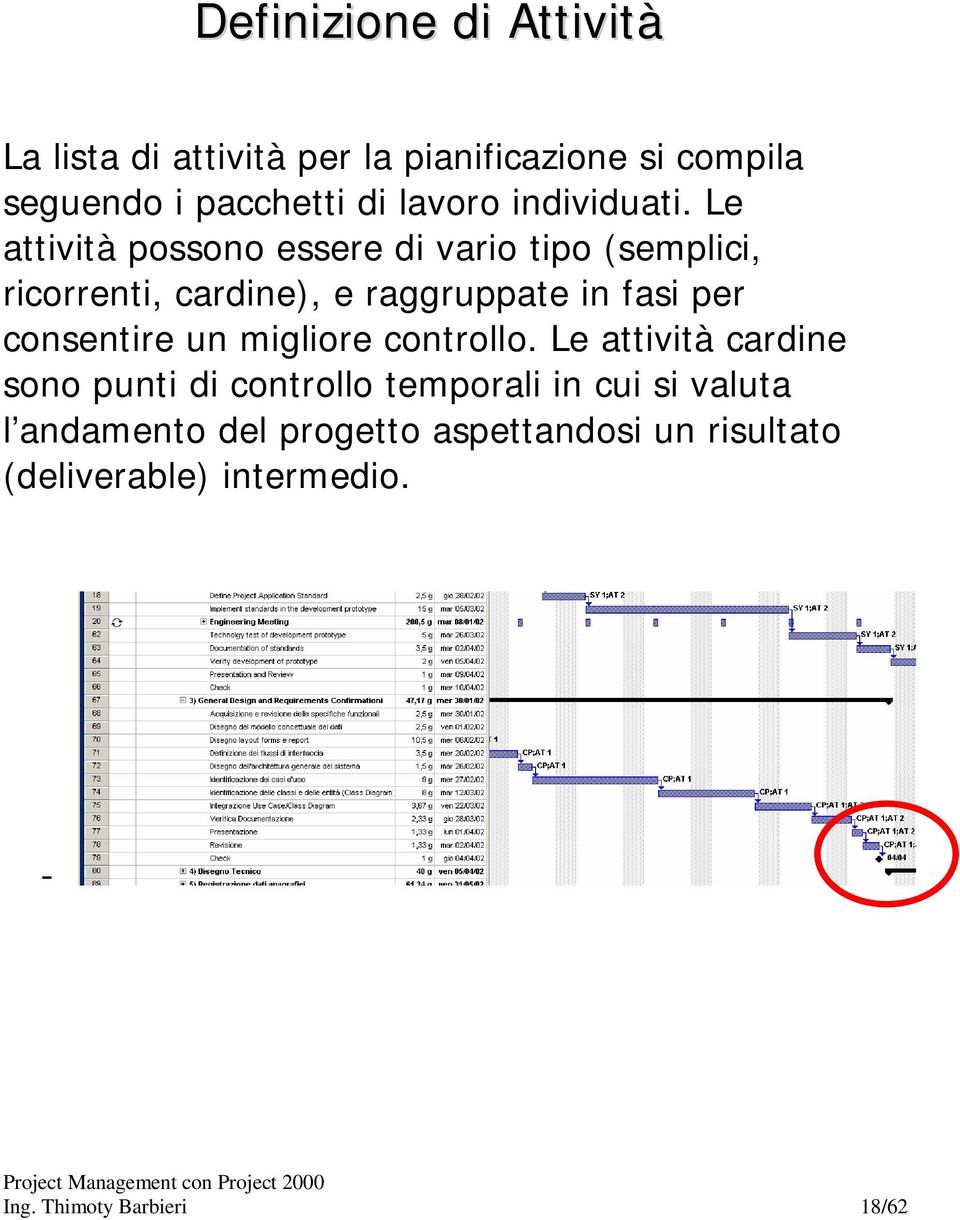 Le attività possono essere di vario tipo (semplici, ricorrenti, cardine), e raggruppate in fasi per