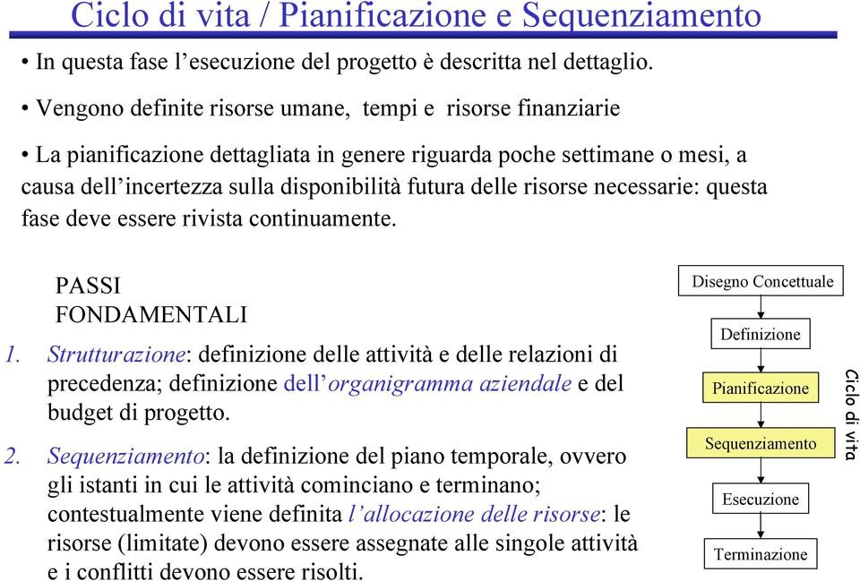 necessarie: questa fase deve essere rivista continuamente. PASSI FONDAMENTALI 1.