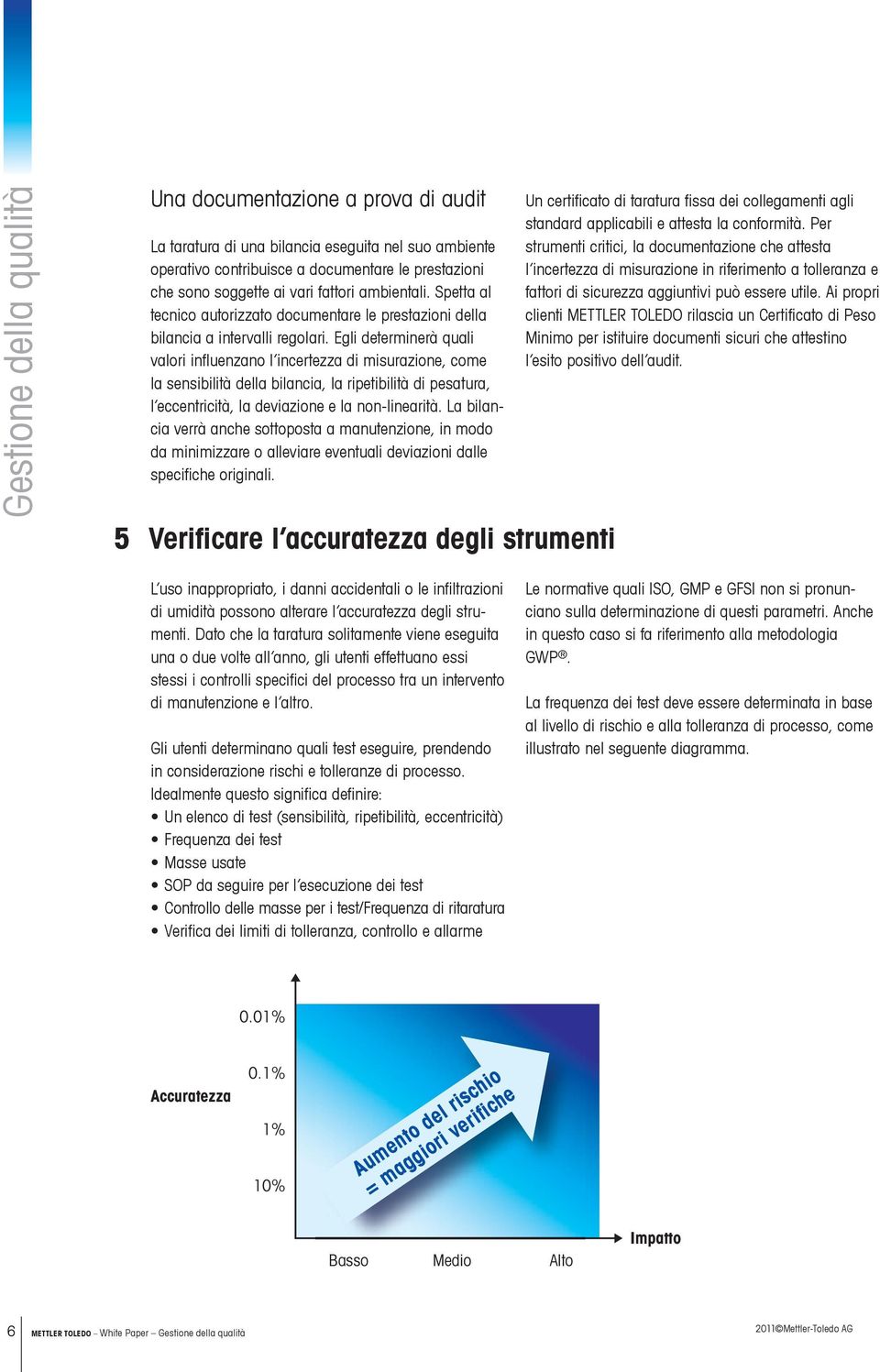 Egli determinerà quali valori influenzano l incertezza di misurazione, come la sensibilità della bilancia, la ripetibilità di pesatura, l eccentricità, la deviazione e la non-linearità.