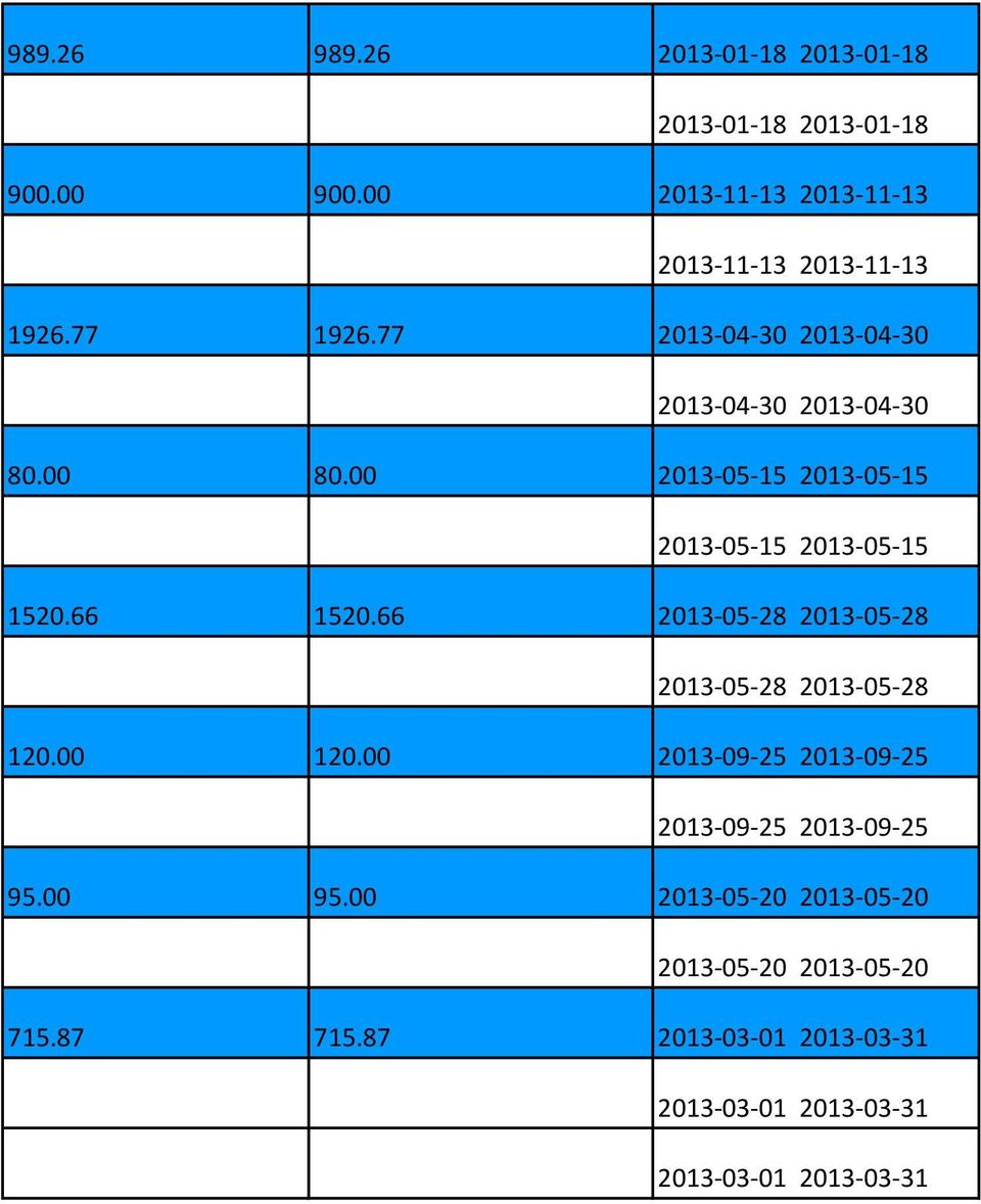 66 1520.66 2013-05-28 2013-05-28 2013-05-28 2013-05-28 120.00 120.00 2013-09-25 2013-09-25 2013-09-25 2013-09-25 95.00 95.