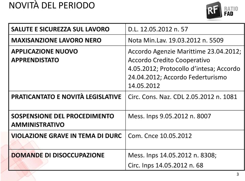 Cons. Naz. CDL 2.05.2012 n. 1081 SOSPENSIONE DEL PROCEDIMENTO AMMINISTRATIVO Mess. Inps 9.05.2012 n. 8007 VIOLAZIONE GRAVE IN TEMA DI DURC Com.
