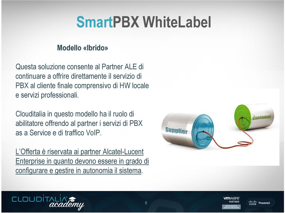 Clouditalia in questo modello ha il ruolo di abilitatore offrendo al partner i servizi di PBX as a Service e di