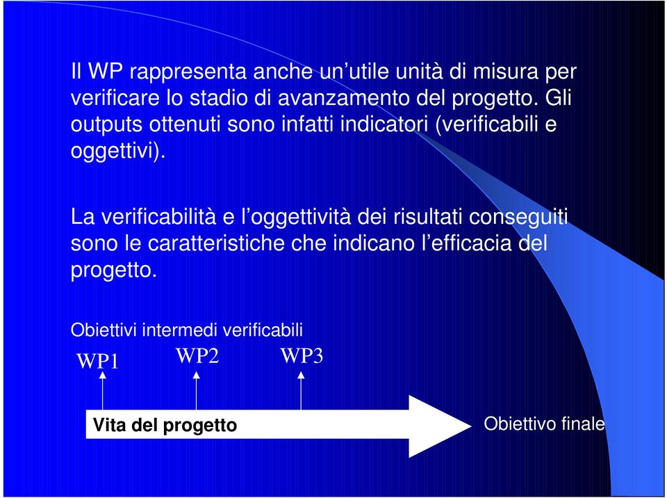 La verificabilità e l oggettività dei risultati conseguiti sono le caratteristiche che