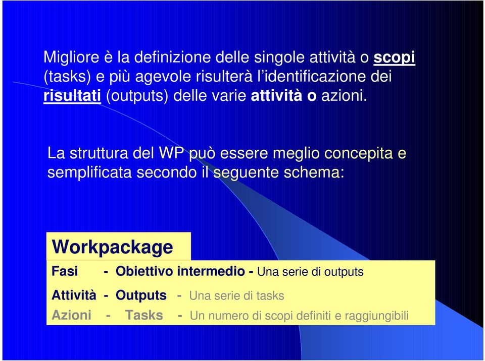 La struttura del WP può essere meglio concepita e semplificata secondo il seguente schema: Workpackage
