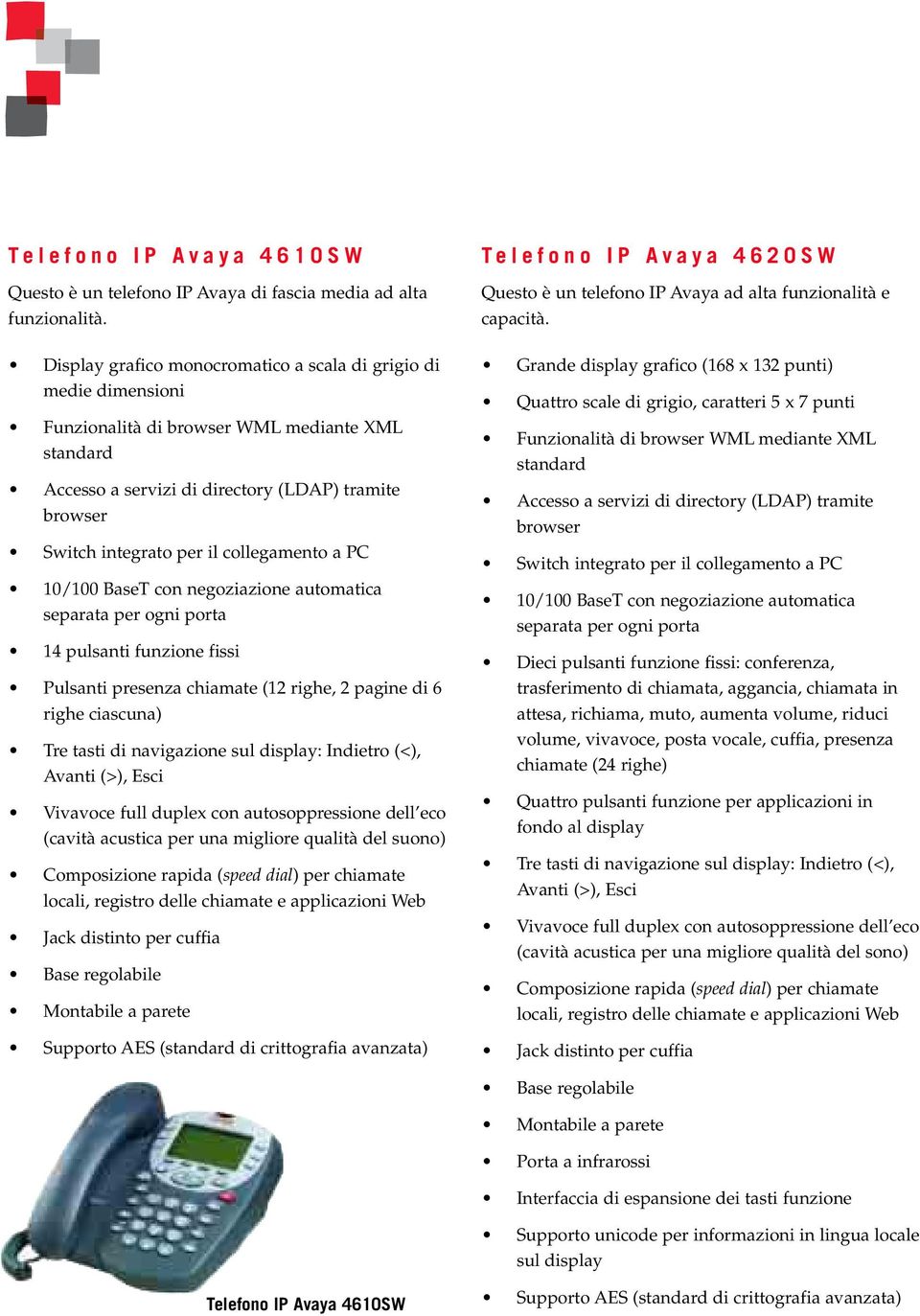 collegamento a PC 10/100 BaseT con negoziazione automatica separata per ogni porta 14 pulsanti funzione fissi Pulsanti presenza chiamate (12 righe, 2 pagine di 6 righe ciascuna) Tre tasti di