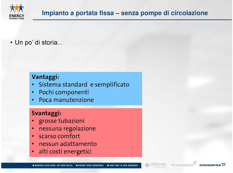 componenti Poca manutenzione Svantaggi: grosse tubazioni