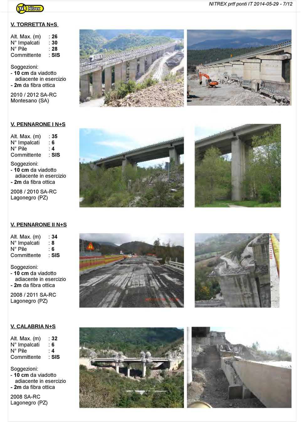 Max. (m) : 35 N Impalcati : 6 N Pile : 4-10 cm da viadotto adiacente in esercizio - 2m da fibra ottica 2008 / 2010 SA-RC V. PENNARONE II N+S Alt. Max.