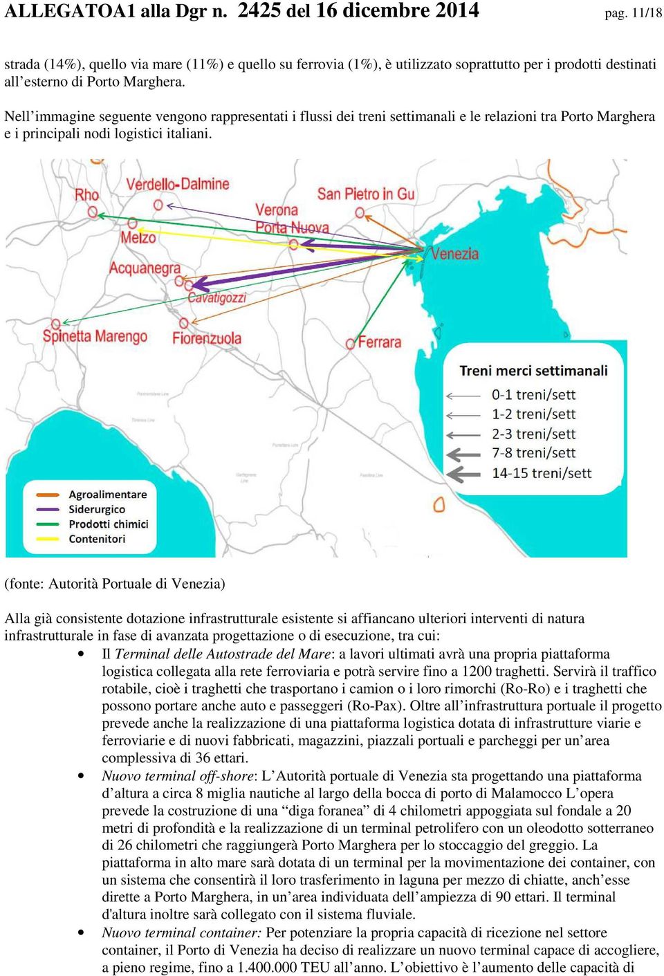 Nell immagine seguente vengono rappresentati i flussi dei treni settimanali e le relazioni tra Porto Marghera e i principali nodi logistici italiani.