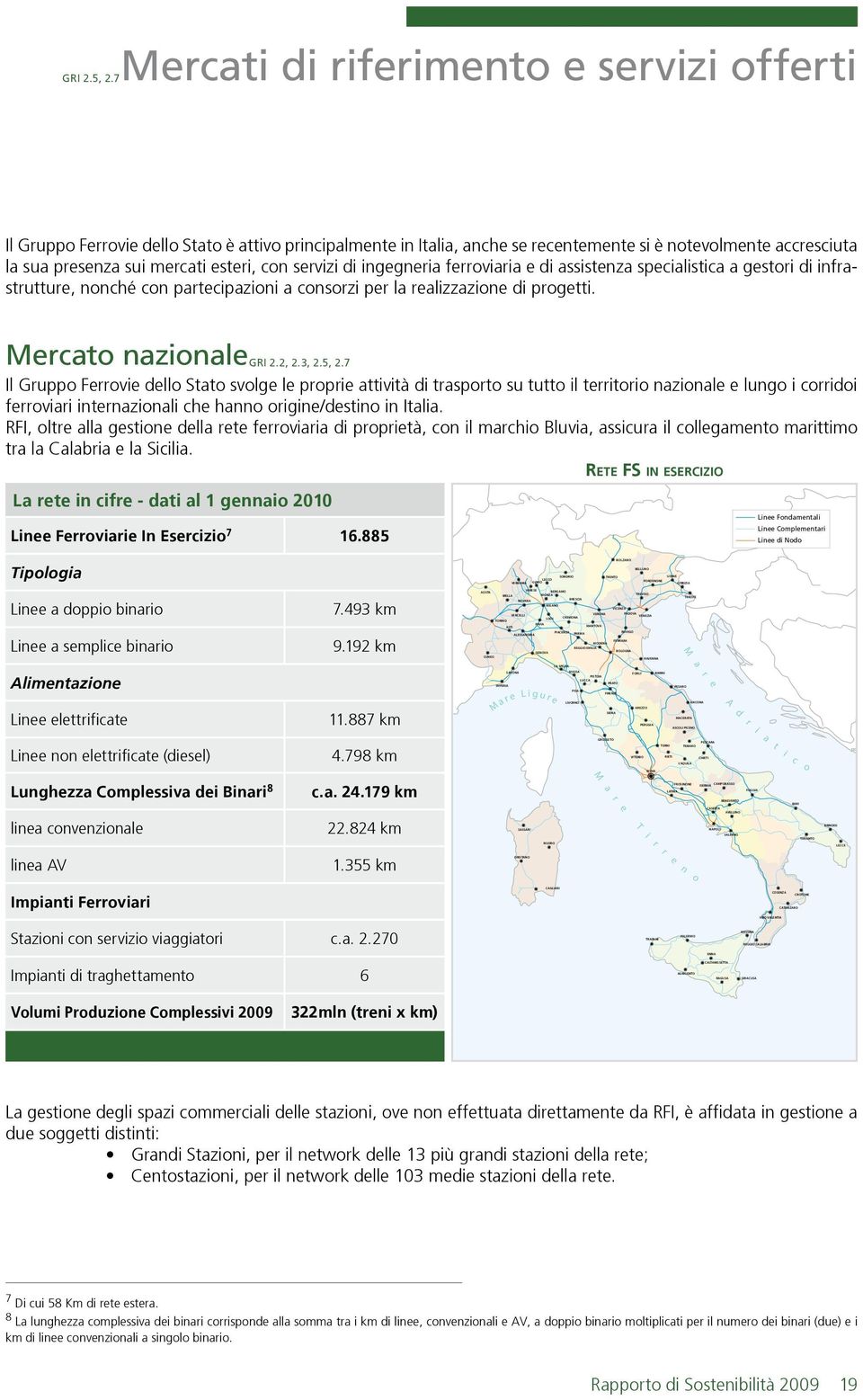 servizi di ingegneria ferroviaria e di assistenza specialistica a gestori di infrastrutture, nonché con partecipazioni a consorzi per la realizzazione di progetti. Mercato nazionale GRI 2.2, 2.3, 2.