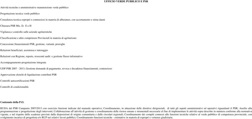 D, E e H Vigilanza e controllo sulle aziende agrituristiche Classificazione e altre competenze Provinciali in materia di agriturismo Concessione finanziamenti PSR, gestione, varianti, proroghe