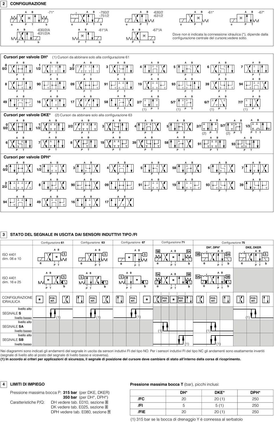 alla configurazione 3 (1) (1) (1) (1) 0 0/2 1 1/2 2/2 3 5 2/7 5/7 (2) (2) 1/3 7 19 39 5 91 93 Cursori per valvole DPH* 0 0/2 1 1/2 3 5 5 7 2 2/2 90 09 91 19 93 39 9 9 1 17 3 STATO DEL SEGNALE IN