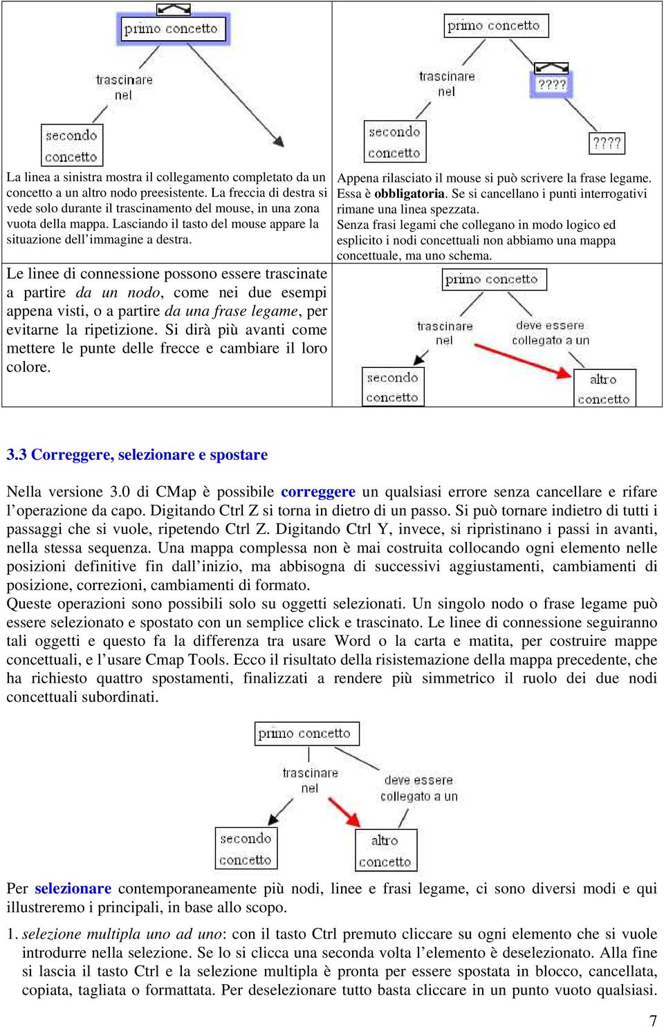 Le linee di connessione possono essere trascinate a partire da un nodo, come nei due esempi appena visti, o a partire da una frase legame, per evitarne la ripetizione.