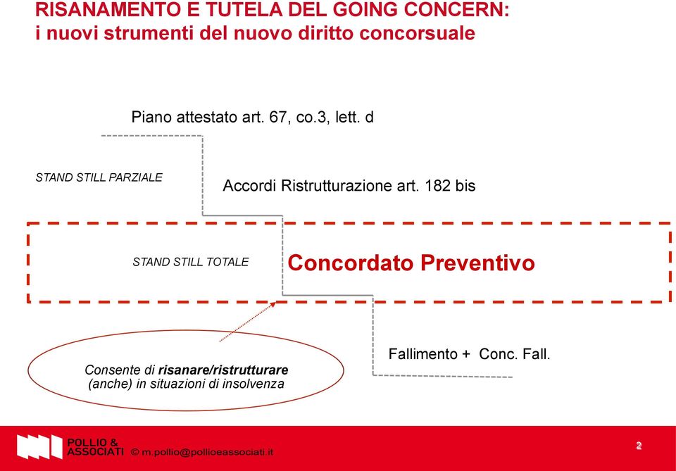 d STAND STILL PARZIALE Accordi Ristrutturazione art.