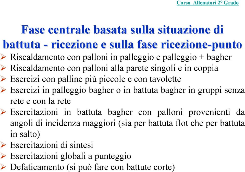 in battuta bagher in gruppi senza rete e con la rete Esercitazioni in battuta bagher con palloni provenienti da angoli di incidenza maggiori (sia