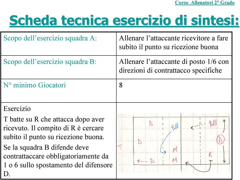 di contrattacco specifiche 8 Esercizio T batte su R che attacca dopo aver ricevuto.