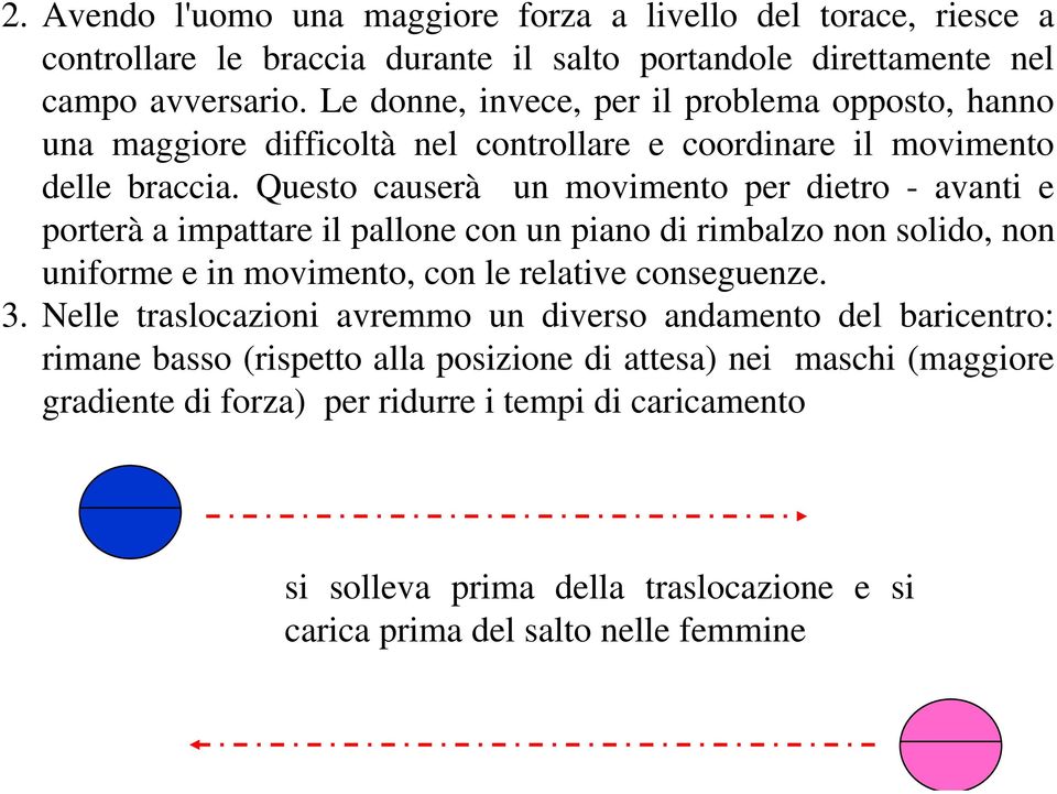 Questo causerà un movimento per dietro - avanti e porterà a impattare il pallone con un piano di rimbalzo non solido, non uniforme e in movimento, con le relative conseguenze. 3.