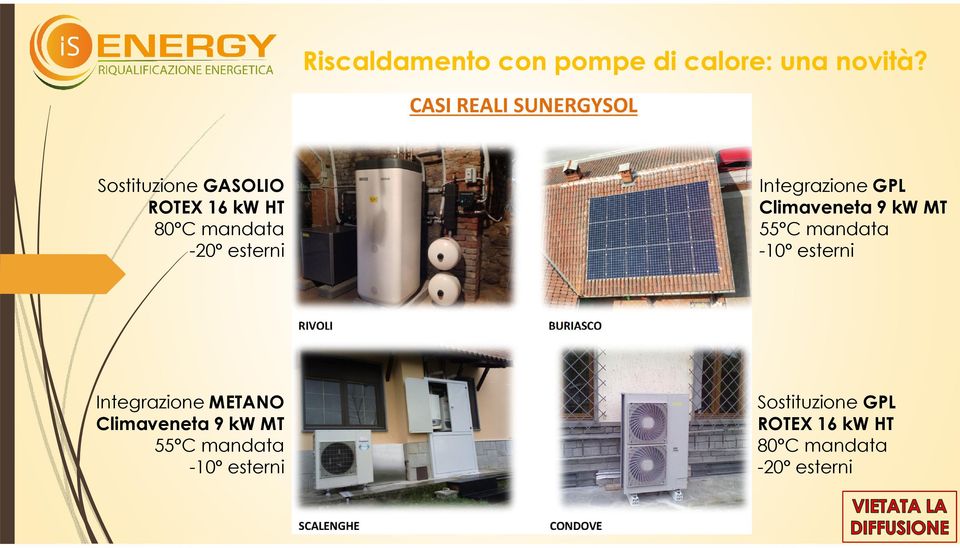 Integrazione GPL Climaveneta 9 kw MT 55 C mandata -10 esterni