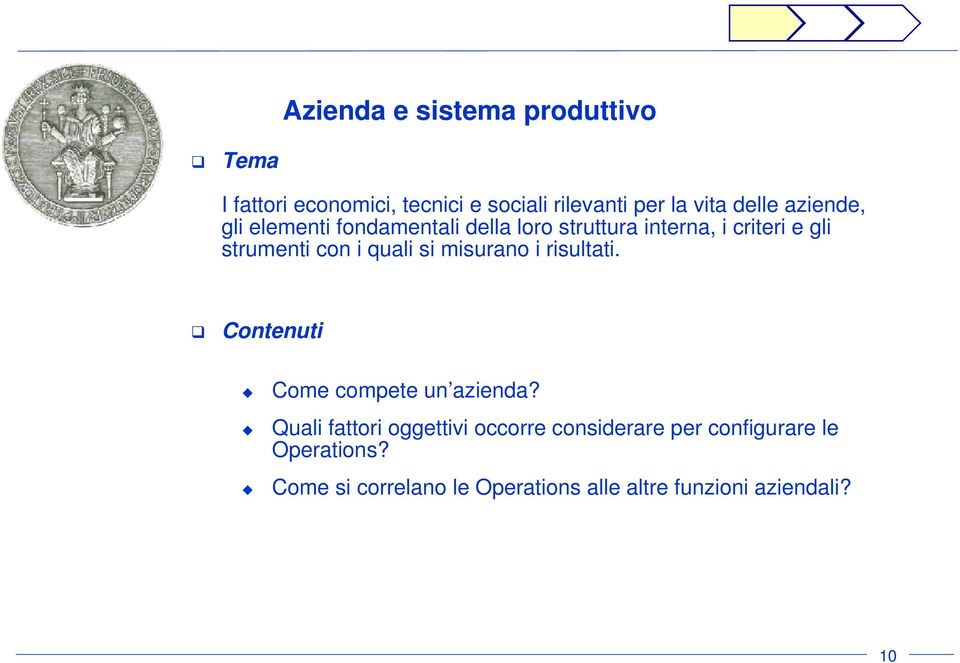 quali si misurano i risultati. Contenuti Come compete un azienda?