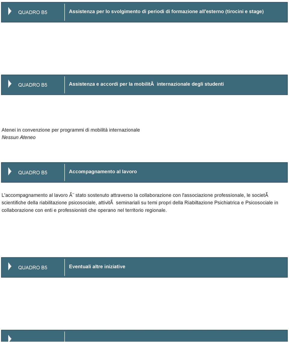 sostenuto attraverso la collaborazione con l'associazione professionale, le societã scientifiche della riabilitazione psicosociale, attivitã seminariali su temi