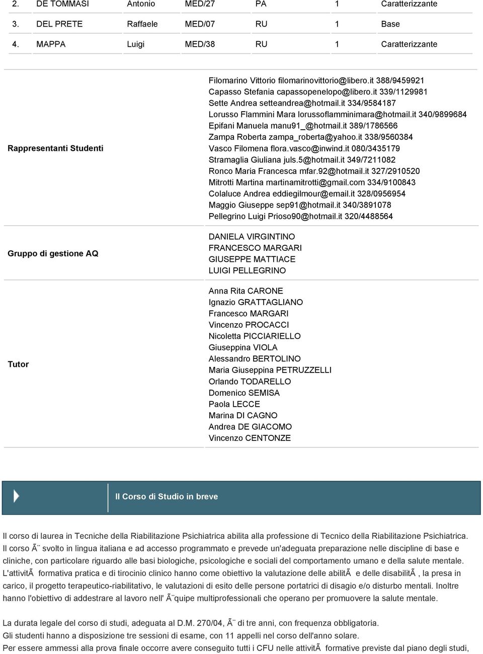 it 339/2998 Sette Andrea setteandrea@hotmail.it 334/958487 Lorusso Flammini Mara lorussoflamminimara@hotmail.it 340/9899684 Epifani Manuela manu9_@hotmail.