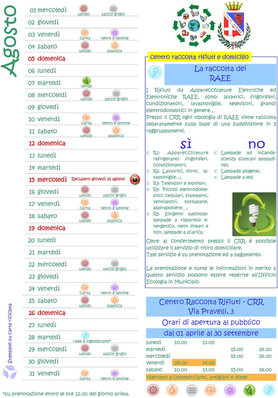 R2: Lavatrici, forni, lavastoviglie.