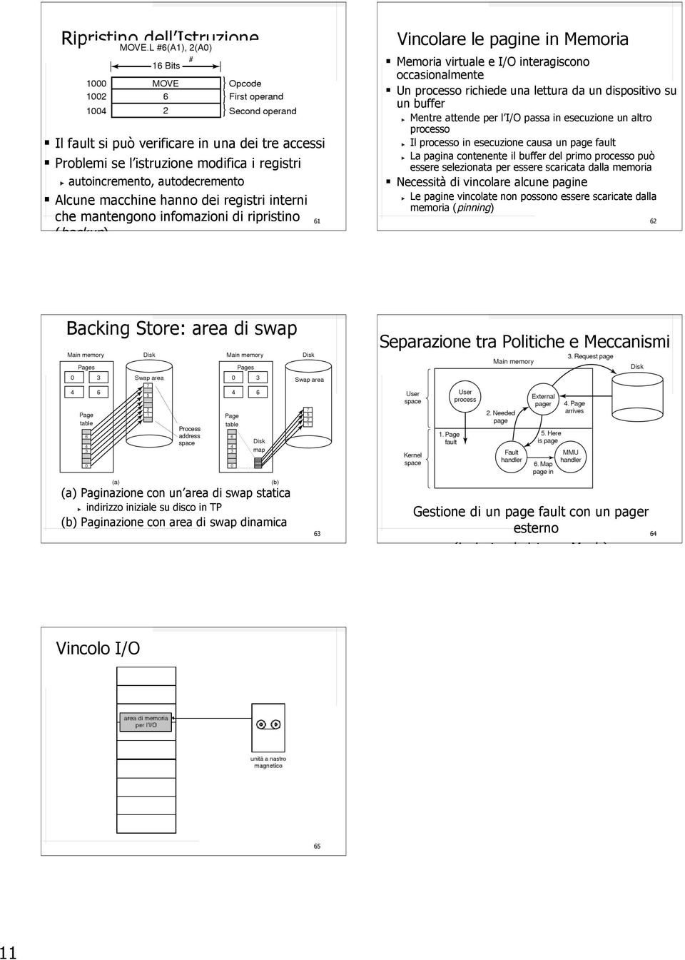 Mentre attende per l I/O passa in esecuzione un altro processo Il processo in esecuzione causa un page fault La pagina contenente il buffer del primo processo può essere selezionata per essere