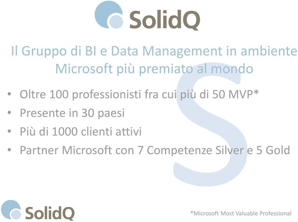 Presente in 30 paesi Più di 1000 clienti attivi Partner Microsoft