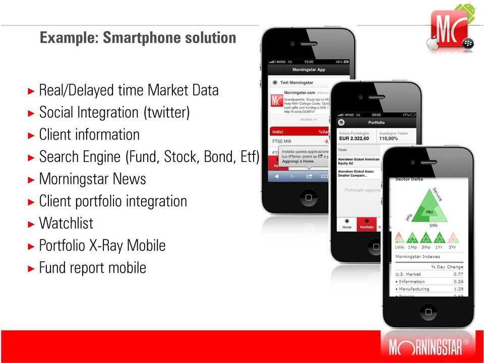 Engine (Fund, Stock, Bond, Etf) Morningstar News Client