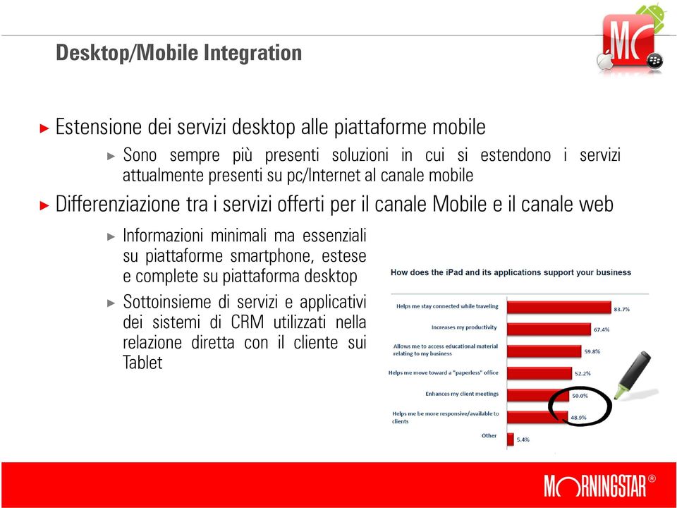 canale Mobile e il canale web Informazioni minimali ma essenziali su piattaforme smartphone, estese e complete su